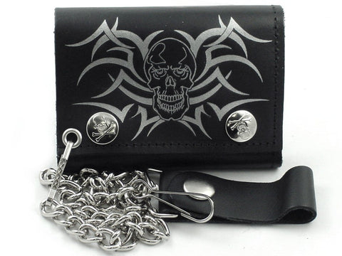 Wallets and Chains
