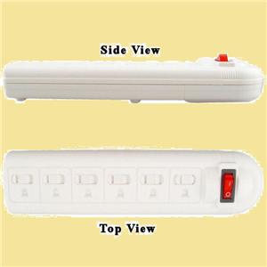 Surge Protector Diversion Safe