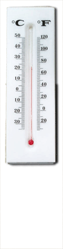 Thermometer Hide-A-Safe